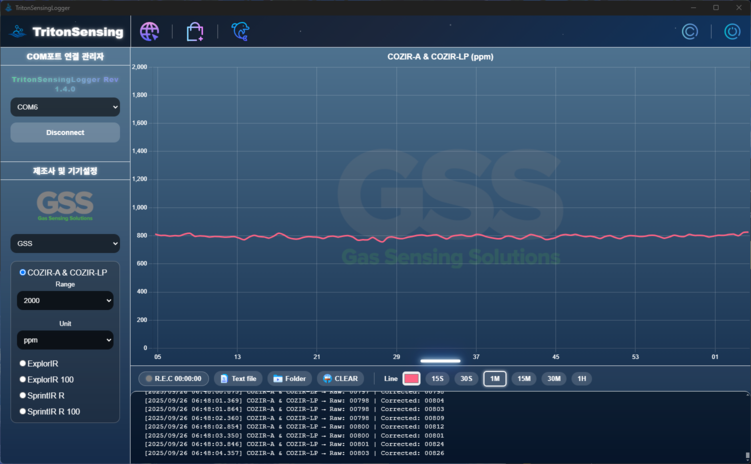 FlexLogger main interface